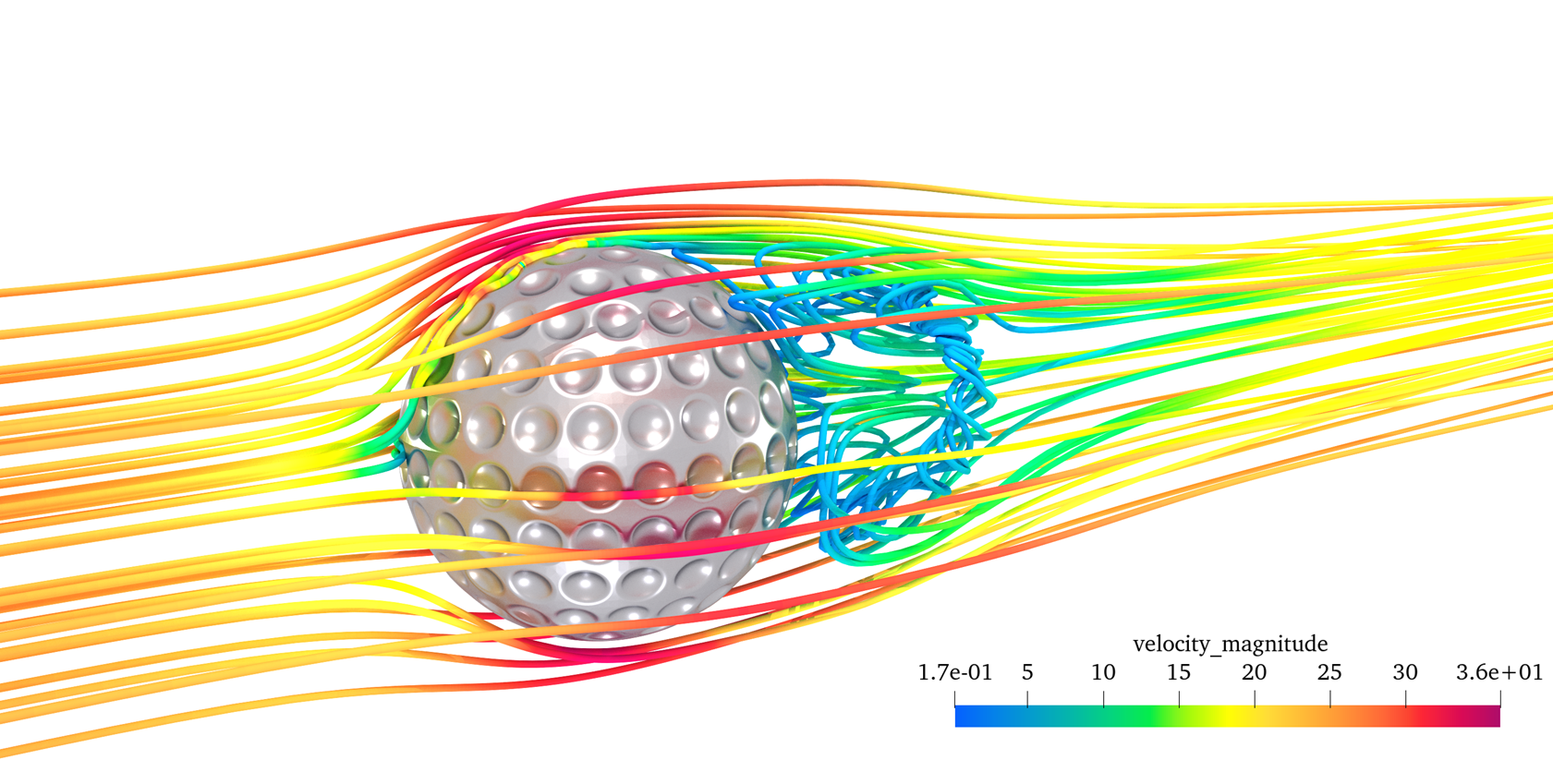 Flow streamlines over a dimpled golf ball.
