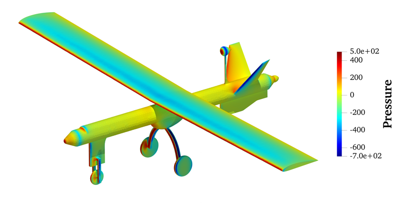Pressure distribution mapping over UAV wings and fuselage.